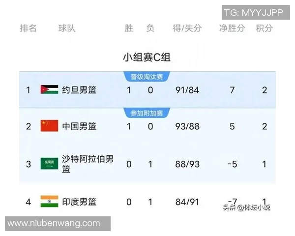 中国队与黎巴嫩精彩对决全场录像回放及赛后分析 中国队与黎巴嫩精彩对决全场录像回放及赛后分析