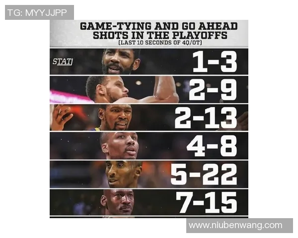 利拉德对决湖人精彩瞬间回顾视频全解析与赛后点评