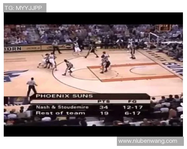 小斯与邓肯季后赛对决回顾：巅峰对决与传奇时刻的交织