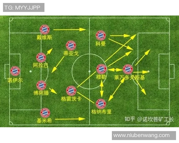 拜仁与巴萨对决深度解析战术布局与球员表现