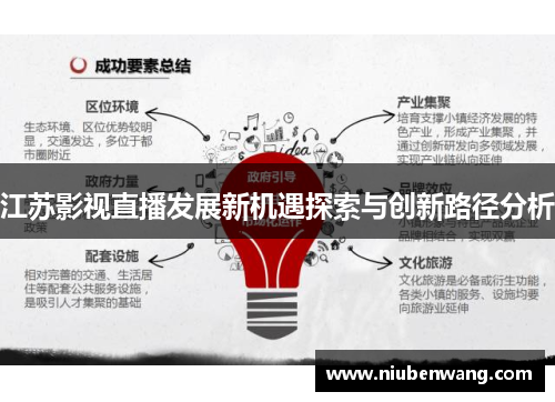 江苏影视直播发展新机遇探索与创新路径分析
