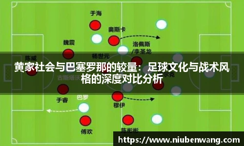 黄家社会与巴塞罗那的较量：足球文化与战术风格的深度对比分析
